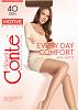 Ct MOTIVE 40 Колготки женские