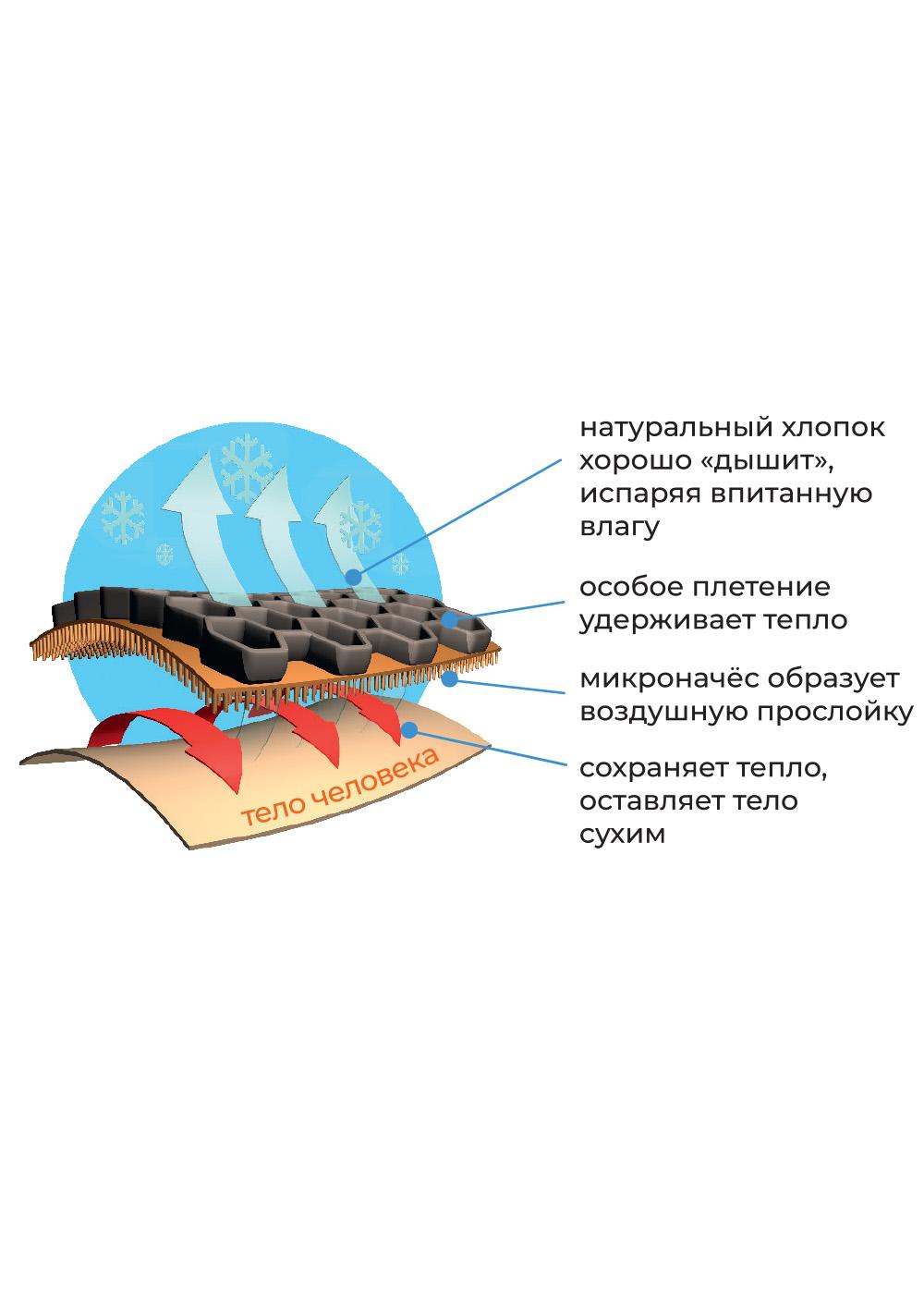CLE MP600310 Кальсоны мужские